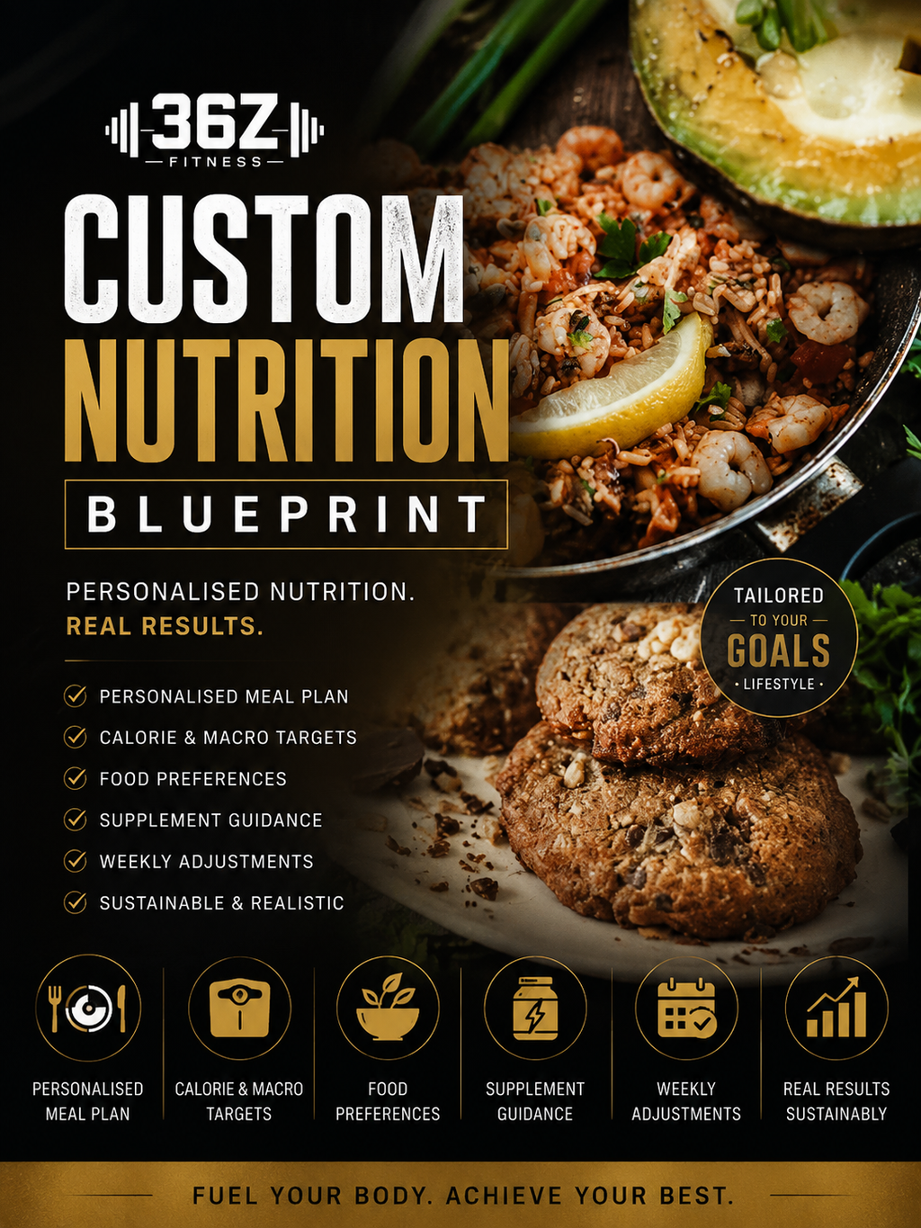 Custom Nutrition Blueprint